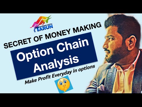 Option chain Analysis II Secret of Money Making II Option Trading