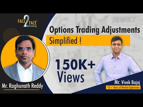 Options Trading Adjustments Simplified!