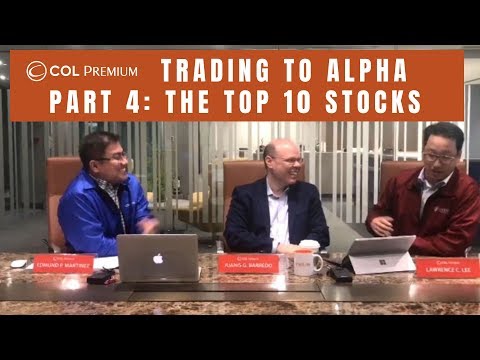 Part 4: The Top 10 Stocks