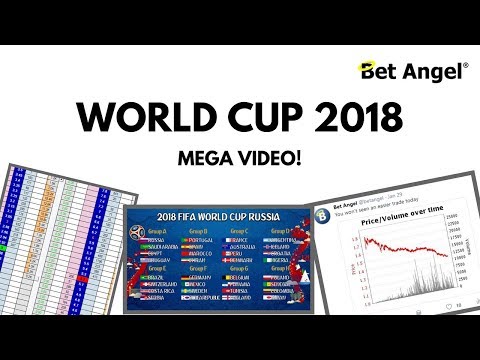 Peter Webb - Bet Angel - World Cup Russia 2018 mega video