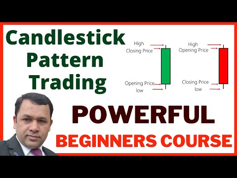 Powerful Candlestick Pattern | The Ultimate Candlestick Patterns Trading Course (For Beginners)