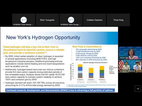 Pre Bid Webinar PON 5322 – Clean Hydrogen Innovation Co Funding for Federally Funded Opportunities