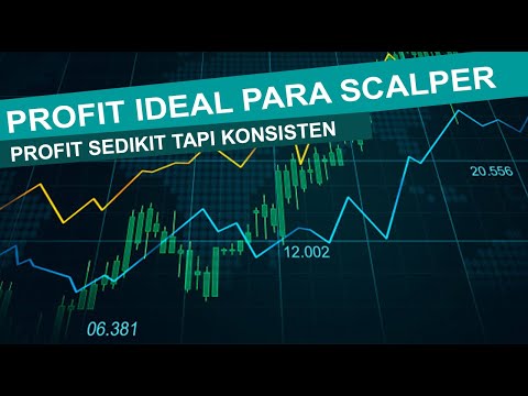 Profit Ideal Para Scalper || Ideal Profit for Scalpers