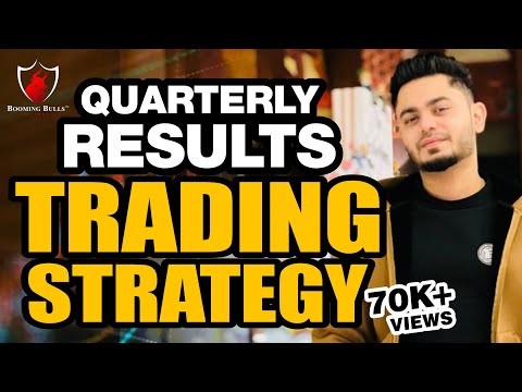 Quarterly Results Trading Strategy || Swing Trading Earnings Report || Booming Bulls