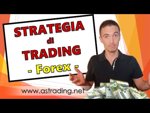 Semplice strategia di Trading sul Forex - Analisi completa
