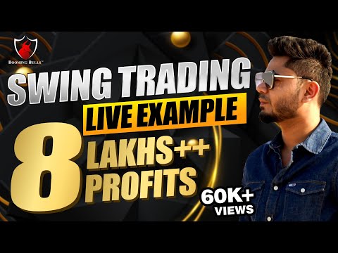 Swing Trading Live Example || Make Money through Crypto Currency Trading || Delta Exchange