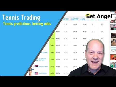 Tennis predictions, betting odds and Betfair trading | Bet Angel