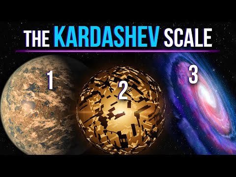 The Kardashev Scale: What Do Alien Civilizations Look Like?