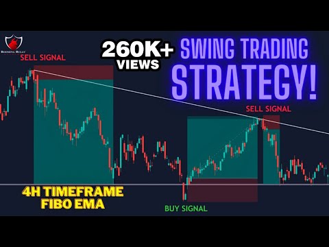 The Only SWING TRADING Strategy you will ever need!! || Anish Singh Thakur || Booming Bulls
