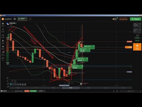 Trade School: high frequency trading explanations and high frequency trading examples HFT Part 6