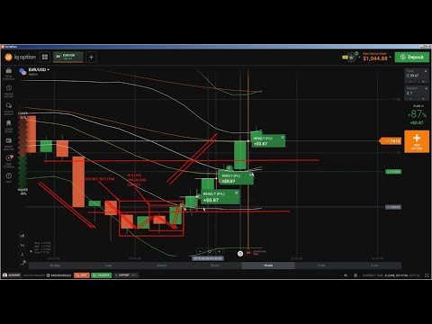 Trade School: high frequency trading explanations and high frequency trading examples HFT Part 8