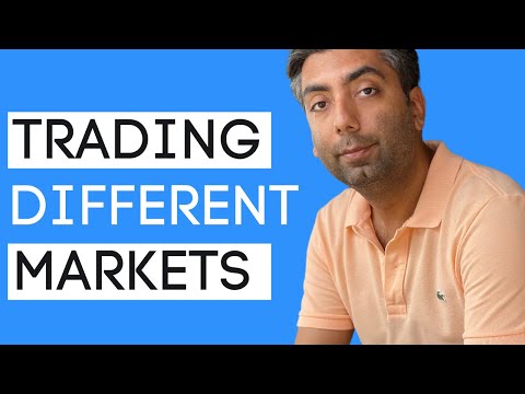 Trading Different Markets With Urban Forex Principles