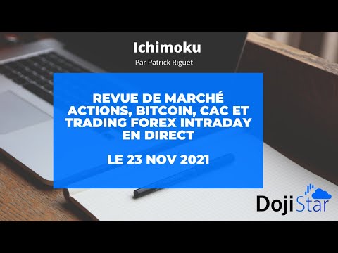 Trading en direct et revue de marché Ichimoku actions, forex, bitcoin