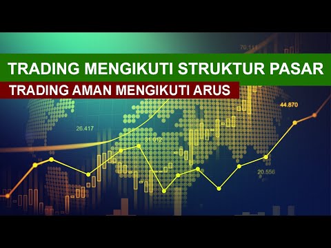 Trading Mengikuti Struktur Pasar || Trading Following the Market Structure