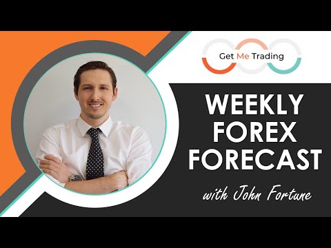 Weekly Forex Forecast (03/10/22) EurUsd / XauUsd + Forex Trading Plan! [HD]