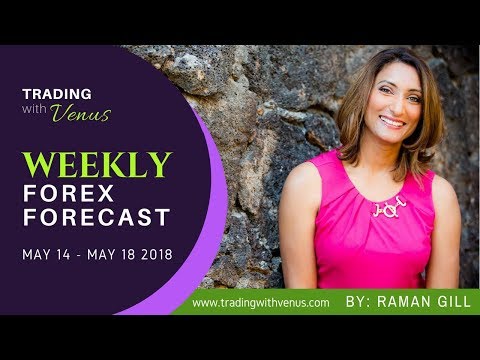 Weekly Forex Forecast:  May 14 - 18 2018 – Forex Trading Guide