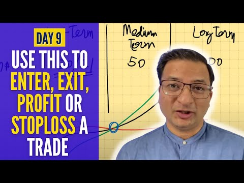What is MOVING AVERAGE trading strategy, how to use moving average CROSSOVER strategy correctly?