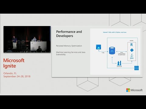 What’s new in SQL Server on Linux and containers - BRK3228