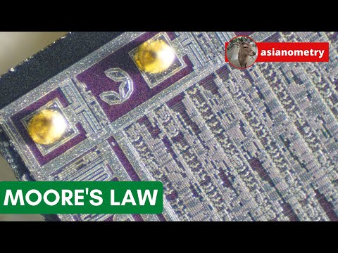 Why Moore’s Law Matters