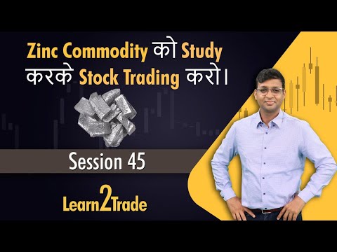 Zinc Commodity को Study करके #Stock #Trading करो। #Learn2Trade Session 45